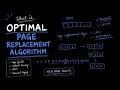 Optimal Page Replacement Algorithm - Operating System