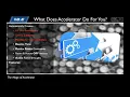 AVE URC Total Control - Program a Residential System in 30 minutes
