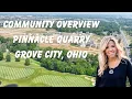 Pinnacle Quarry Modern New Build Grove City Ohio