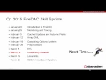 FireDAC ETL Extract Transform Load - Pawel Glowacki