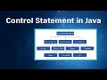 Control Statements in Java Mastering Control Statements in Java A Comprehensive Guide