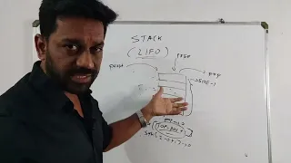 Stack in C using Array Push Pop Peep Display Explained on Whiteboard Dev C Hindi