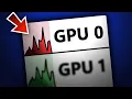 What is GPU 0 and GPU 1 from the Task Manager