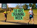 Download Lagu How To Train For An Ironman In 10 Hours Per Week