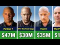 Vin Diesel Paycheck For Every Movie He Ever Made