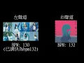 Collar 《Gotta Go》 & Yoasobi 《夜に駆ける》 副歌對比版