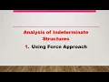 Structure Analysis Indeterminate Force Method English