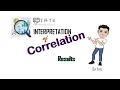 RV7 - Interpretation of the Results of the Correlation Analysis