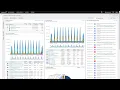 Identify Bandwidth Capacity and Utilization issues with SolarWinds NetFlow Traffic Analyzer