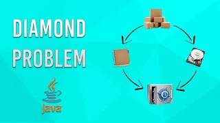 Diamond problem in java How it is solved in interface with default method