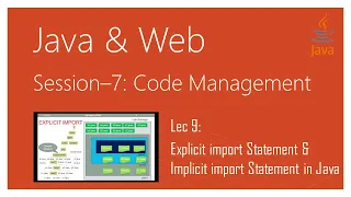 Explicit import Statement Implicit import Statement Java
