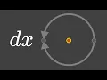 Why care about differential forms Differential forms