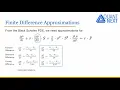 Finite Difference Methods in Option Pricing