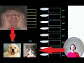 Pointers and References explained simply