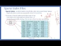 L 1 6 17 Sparse and Dense Index Files Database