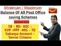 Post Office Savings Schemes Minimum and Maximum Balance