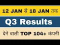 Lagu 104+ Companies Q3 Results 2026 Q3 Results 2026 Today Q3 Results Coming Next Week