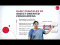 DAY 01 OOP WITH JAVA II SEM BCA FUNDAMENTALS OF OBJECT ORIENTED PROGRAMMING L1