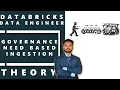 Databricks Ingestion methods based on Governance Needs