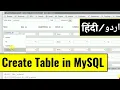 Lec-9 How to Create Table in MySQL Database