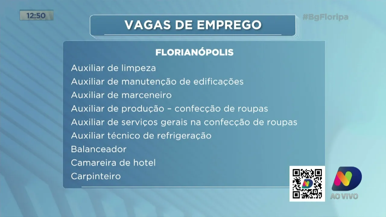 Oportunidade de emprego: SC tem mais de 7000 vagas abertas no Sine