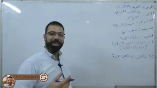 قصيدة المهاجر شرح البيت الاول 