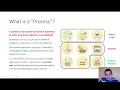 Mass balance in English 11 Processes and process variables