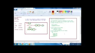 Java Identifier Keywords Data Types
