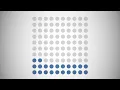 Tableau With Music - Waffle Chart