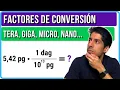 Converting UNITS with advanced prefixes Tera Giga Mega micro nano pico