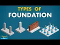 Types of Foundation Types of Footing Types of Foundation in civil Engineering