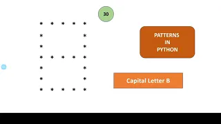 Capital Letter B Patterns in Python Python Lectures