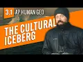 Introduction to CULTURE AP Human Geography Review Unit 3 Topic 1