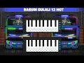 Telolet Basuri Gulali 12 Not Versi Pianika || Basuri Pianika
