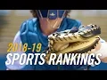 Big Year for UC Riverside Athletics