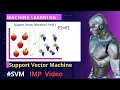 Support Vector Machine SVM Part - 1 Machine Learning in Hindi
