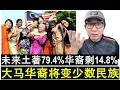 Download Lagu 【现实人生】第928期 大马未来华裔人口仅剩14.8%变成绝对少数民族了！