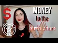 how to make money based on your birth chart