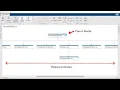 Five Practical Tips to Speed Up Your Simulink Simulations Model References and Simulink Cache