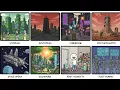 Every Sci-Fi Future Explained In 9 Minutes