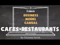 3 Minute Business Model Canvas for Cafes or Restaurants