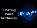 Floating-Point Arithmetic for FPGAs