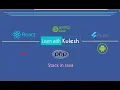 Collection Framework Episode 11 - Stack In Java