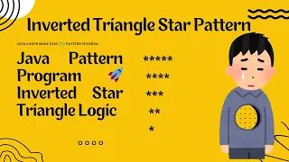 Java Pattern Printing One-Sided Inverted Triangle Star Pattern Coding with harichselvamc