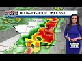 Patchy fog tonight with storms moving in Friday