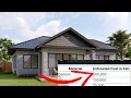 The COST of building a 3 bedroom house in kenya