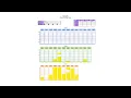 VB MAPP MILESSTONE ASSESSMENT PART 1
