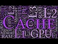 Cache simply defined and explained