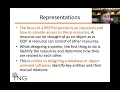 JAVA REST Risorse verbi rappresentazioni M11-E02