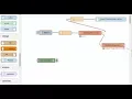 How To Use Node Red To Connect a Modbus Device To A Cloud Database